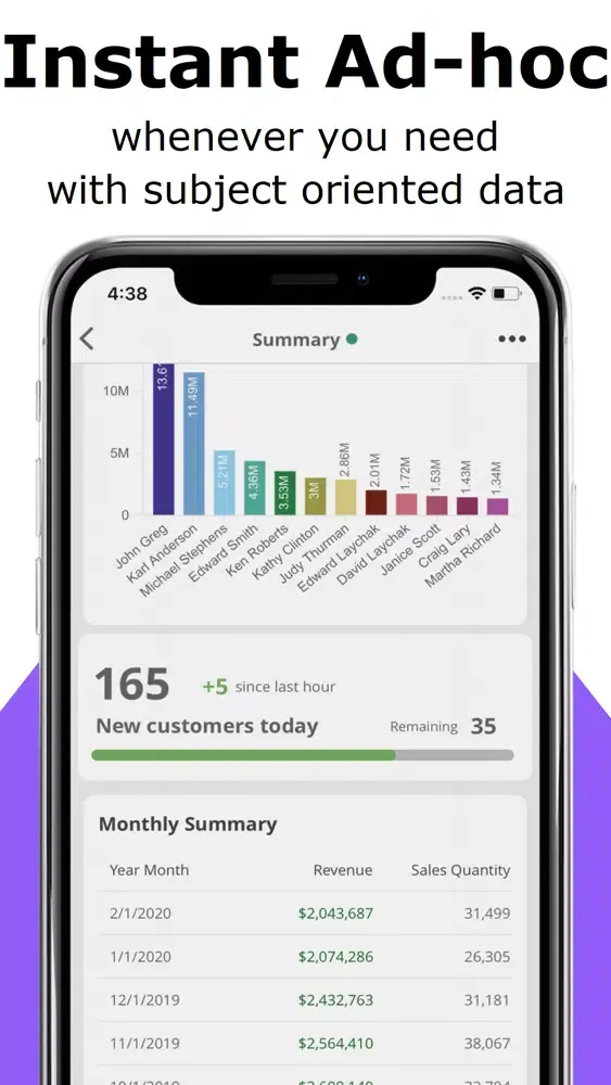 ภาพหน้าจอของ UponBI for Qlik Sense