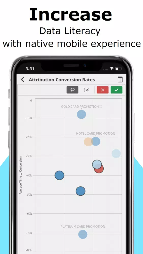 Capturas de pantalla de UponBI for Qlik Sense