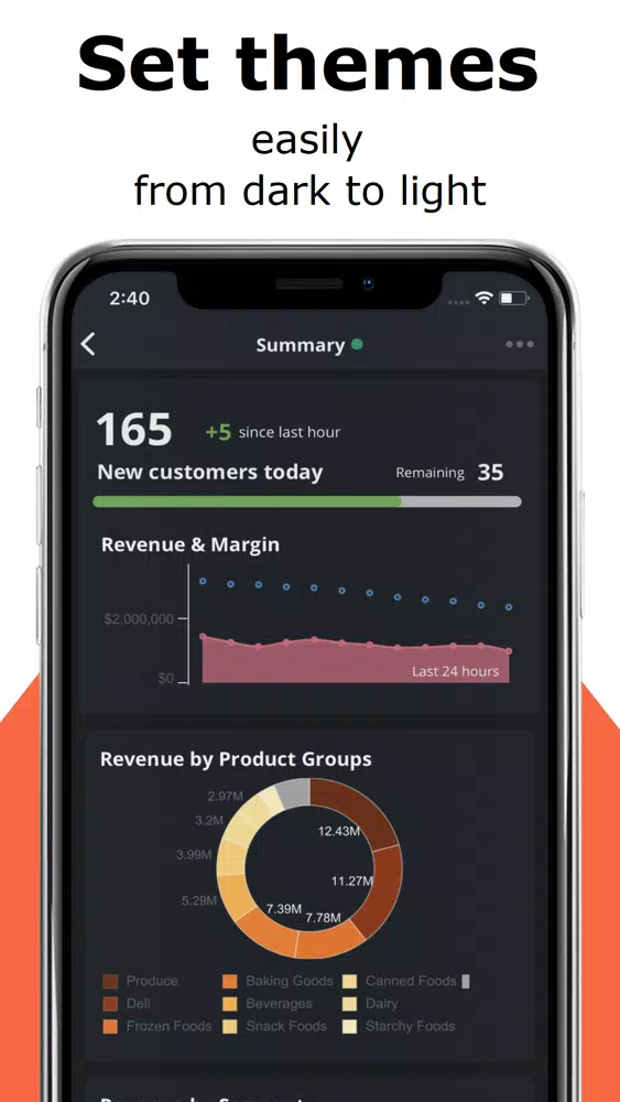 Capturas de pantalla de UponBI for Qlik Sense