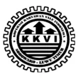Kopkar Vale Kopkar Vale