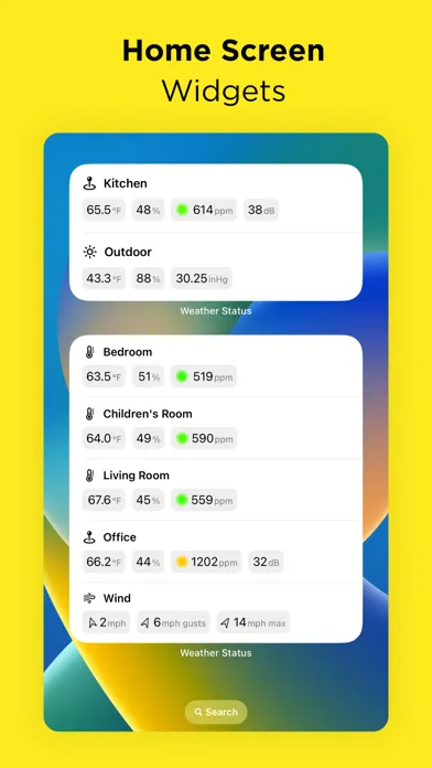 صور Weather Status for Netatmo