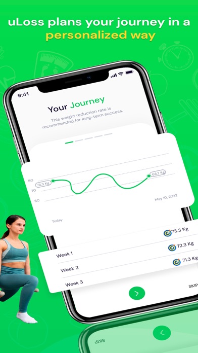 صور uLoss Weight Loss Tracker BMI