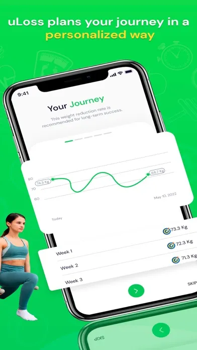 uLoss Weight Loss Tracker BMI应用截图