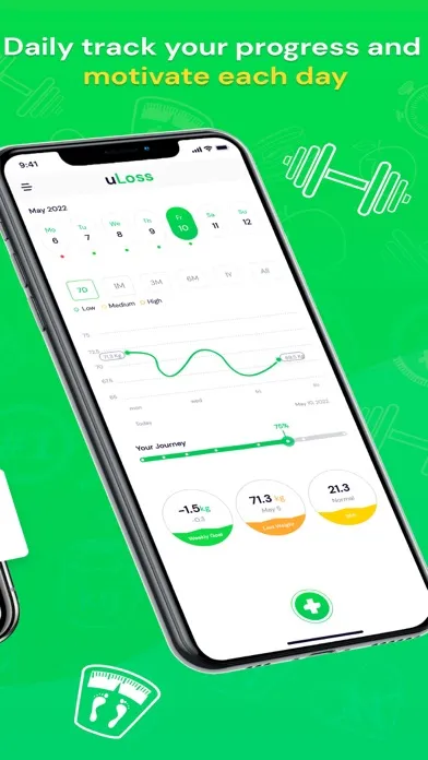 uLoss Weight Loss Tracker BMI应用截图