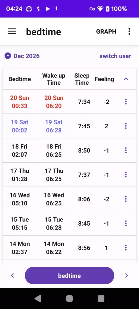 Bedtime WakeUp time sleep time應用截圖