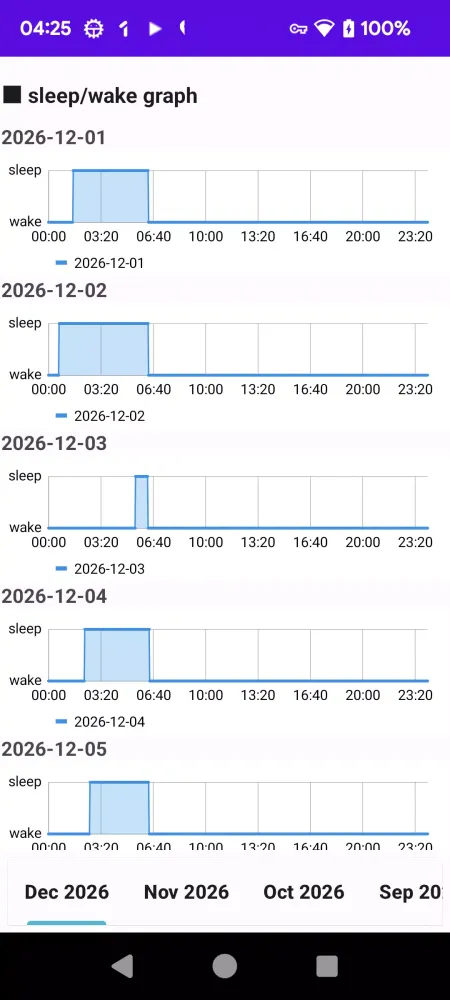 Bedtime WakeUp time sleep time應用截圖