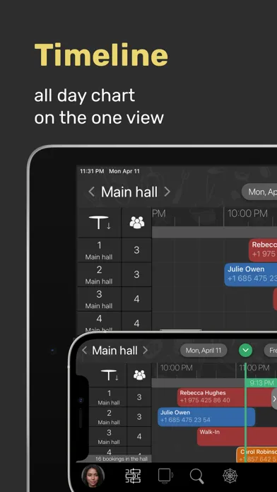 تصاویر RoboHost for Restaurants