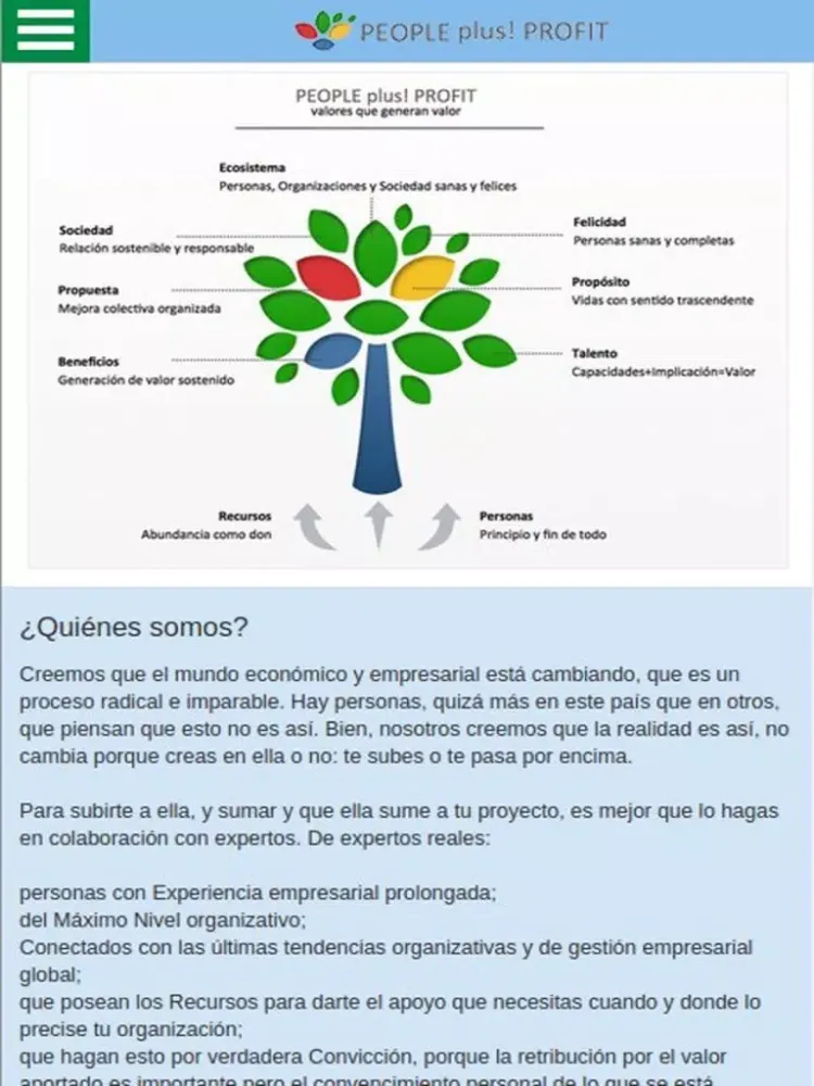 Zrzuty ekranu PeopleplusProfit iPad 