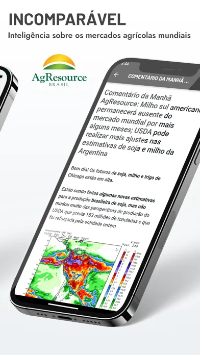 صور AgResource Brasil