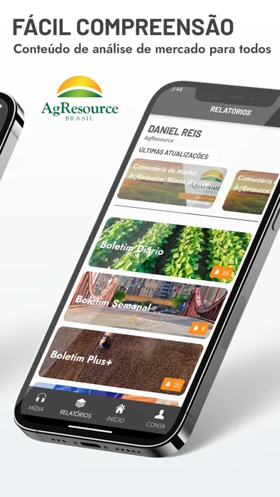 صور AgResource Brasil