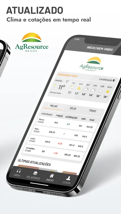 صور AgResource Brasil
