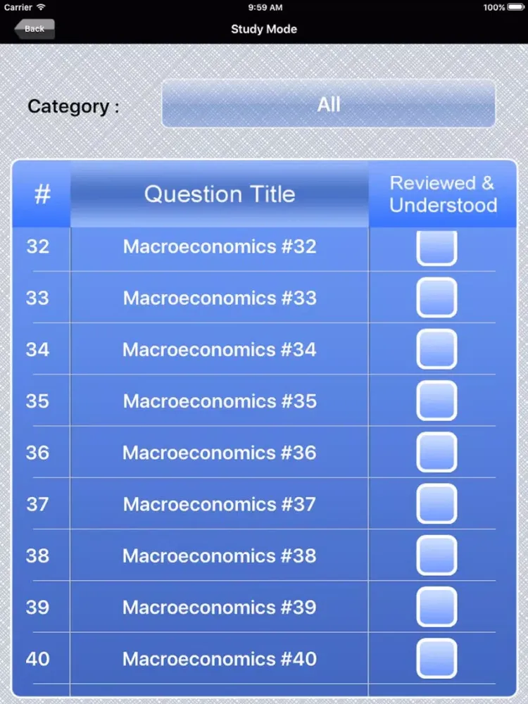 AP Macroeconomics Exam Prep iPad  Screenshots