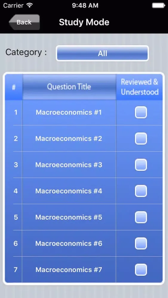 AP Macroeconomics Exam Prep Screenshots