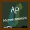 AP Microeconomics Exam Prep