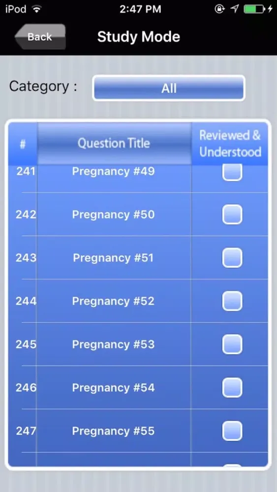 تصاویر Doula