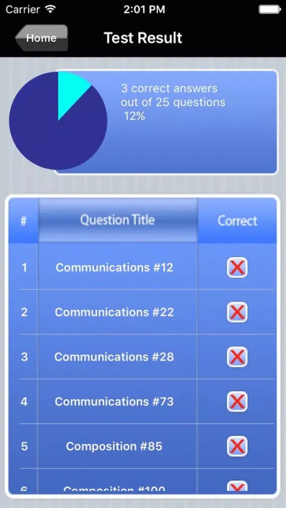 FSOT Pro - Foreign Service Test Prep Screenshots