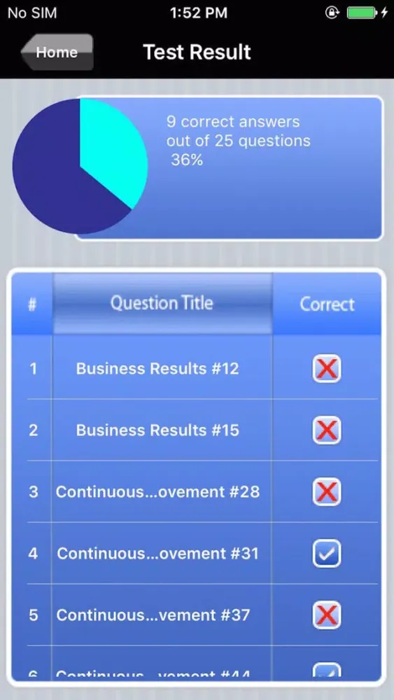 Captures d'écran de Lean Bronze Exam Prep