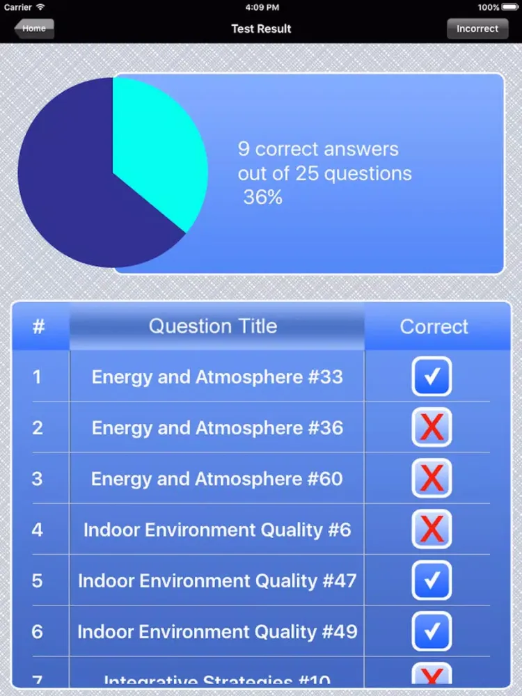 LEED Green Associate Exam Prep iPad  Screenshots