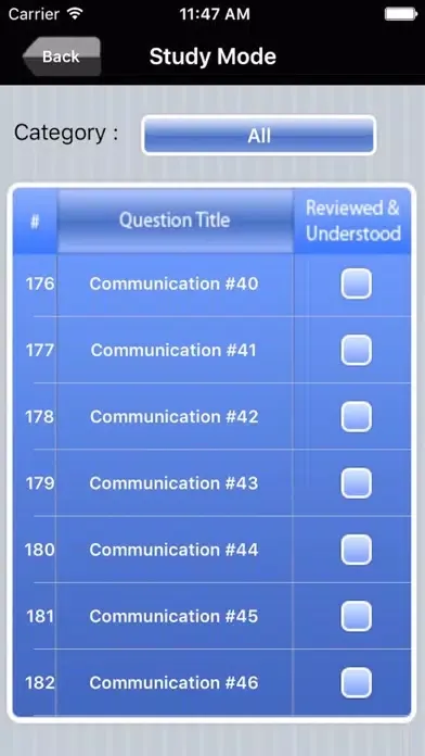 Paralegal Exam Prep Ekran Görüntüleri
