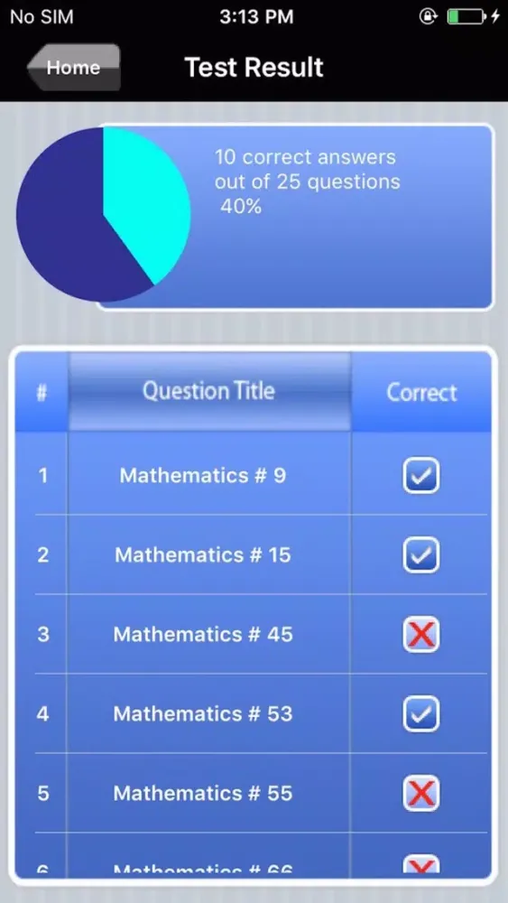 Praxis II EE-CK Early Education Exam Prep Ekran Görüntüleri