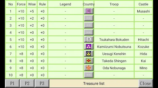 Japan Sengoku ~ Oda Nobunaga 2 Screenshots
