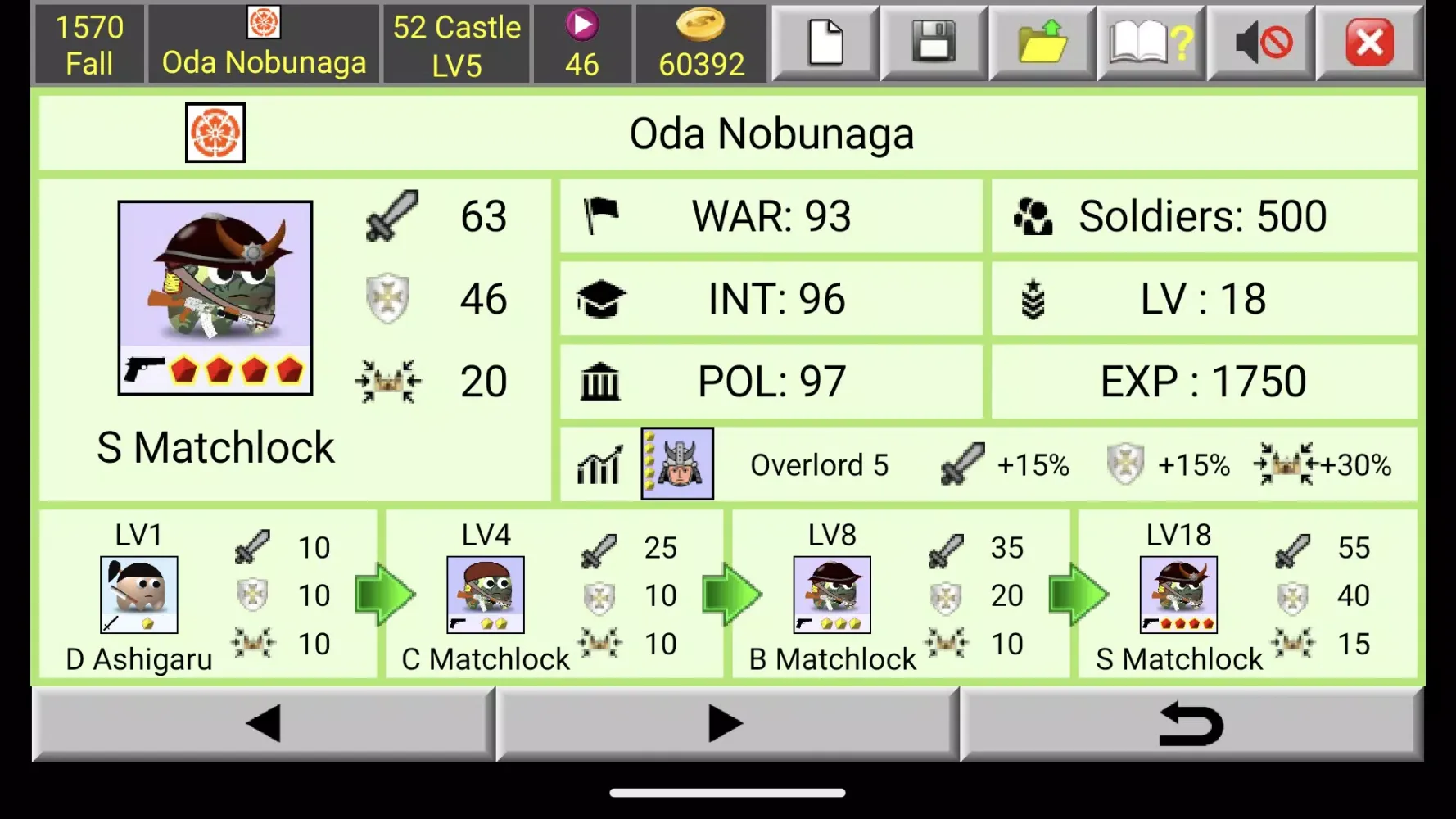 تصاویر Japan Sengoku Oda Nobunaga 3