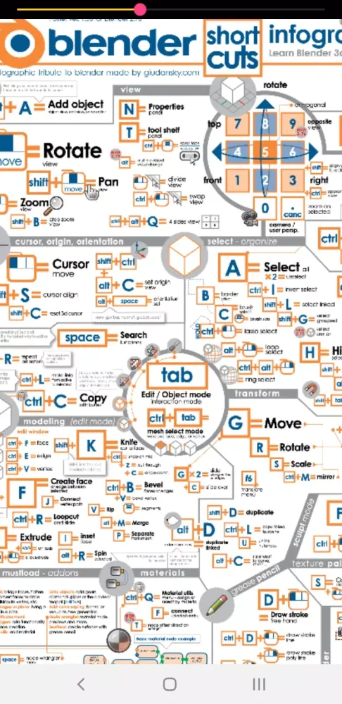 The Blender Companion App Screenshots