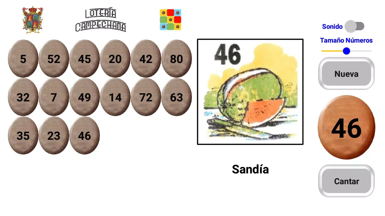 Tangkapan layar Lotería Campechana ©