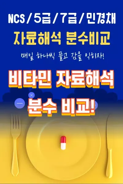 NCS/Psat 비타민 자료해석 분수 비교 (Lite)应用截图