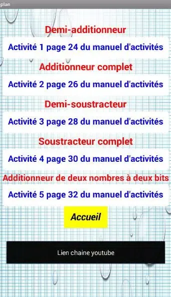 Zrzuty ekranu binary arithmetic operations