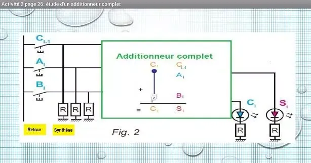 Zrzuty ekranu binary arithmetic operations