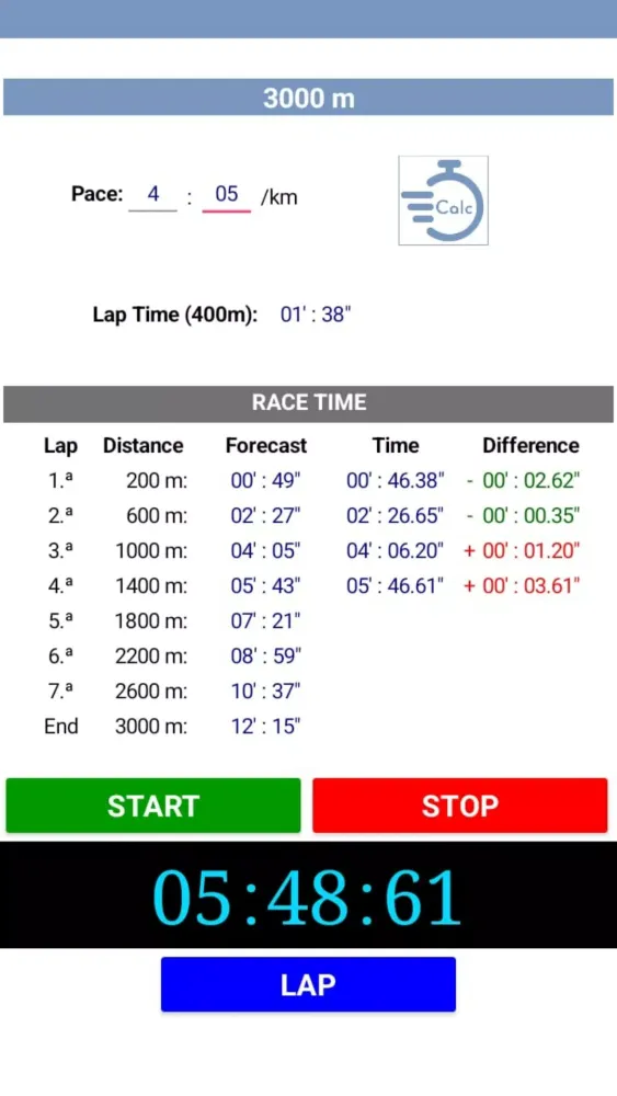 صور Aim2Runner
