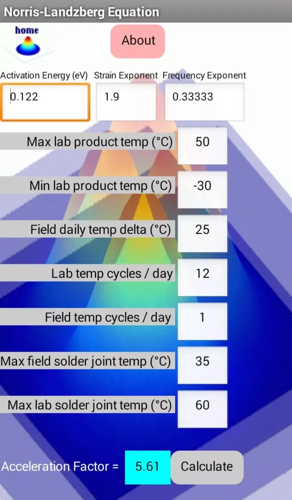 Stat Tools Screenshots