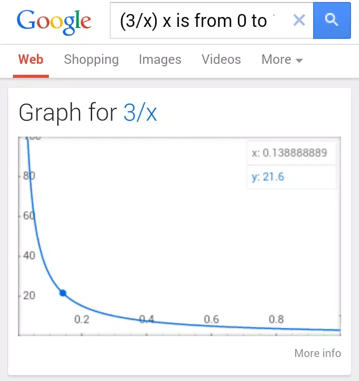 Stat Tools Screenshots