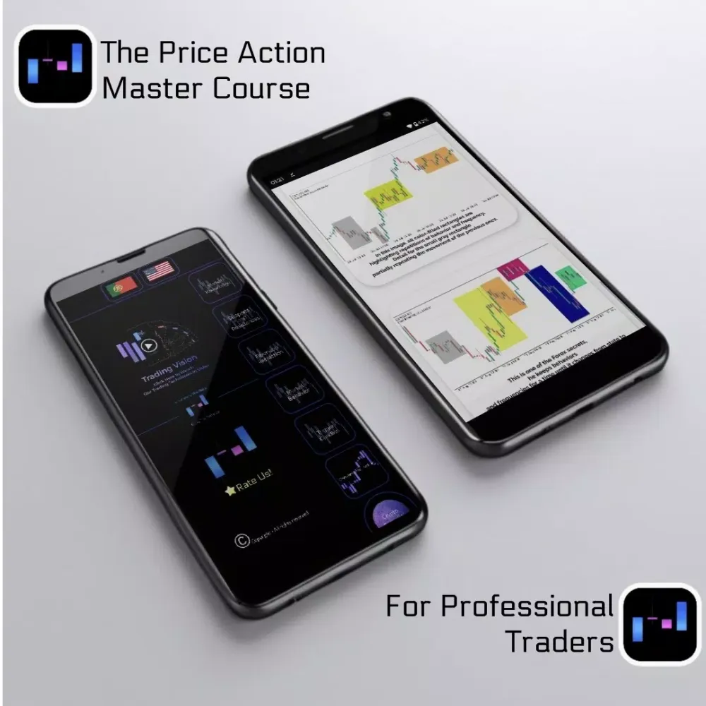 Скриншоты Price Action Trading