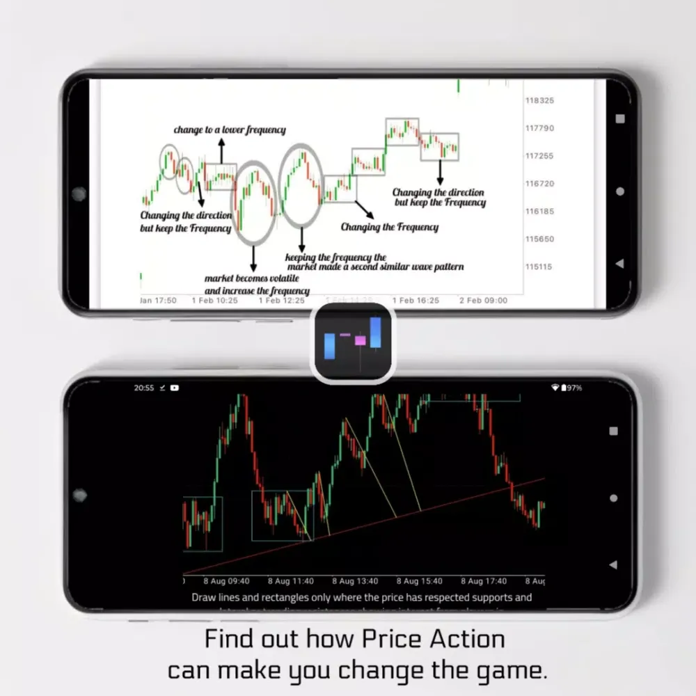 Скриншоты Price Action Trading
