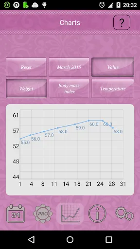 Woman Calendar スクリーンショット