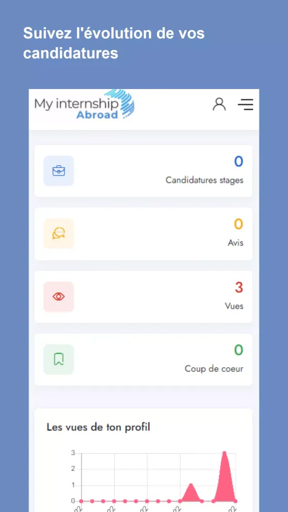MyInternshipAbroad.com Screenshots