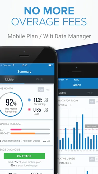 Data Manager - Track Usage of Mobile/Wi-Fi Data Plan স্ক্রিনশট