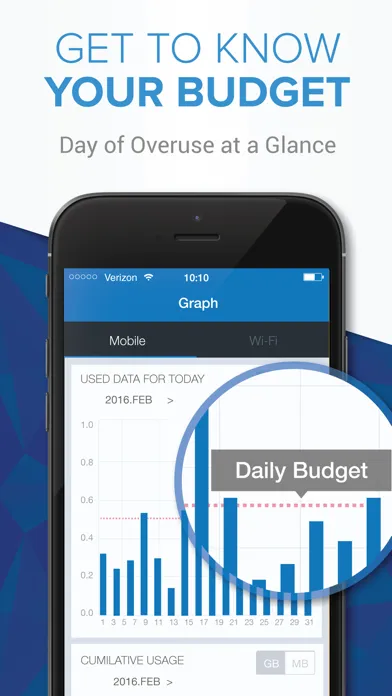 Data Manager - Track Usage of Mobile/Wi-Fi Data Plan স্ক্রিনশট