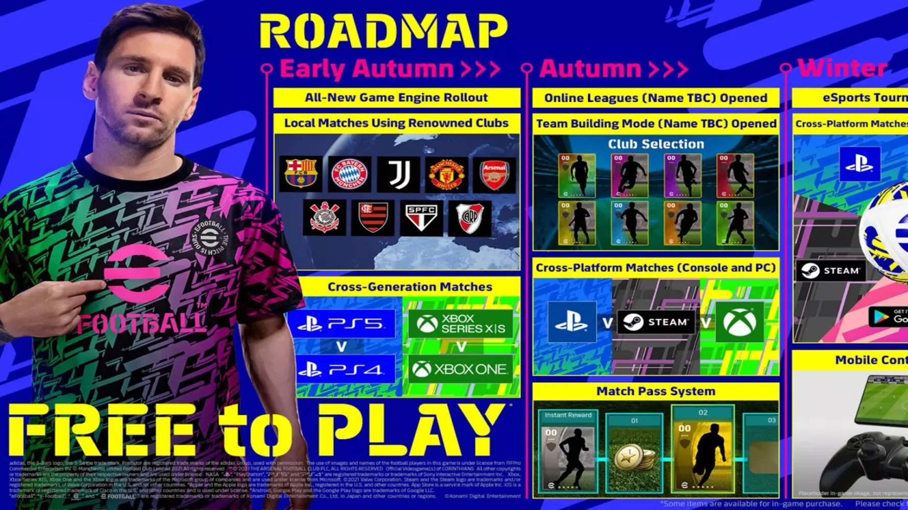 PES 2022 TIPS Screenshots