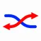DNA-RNA-Protein Transcriber
