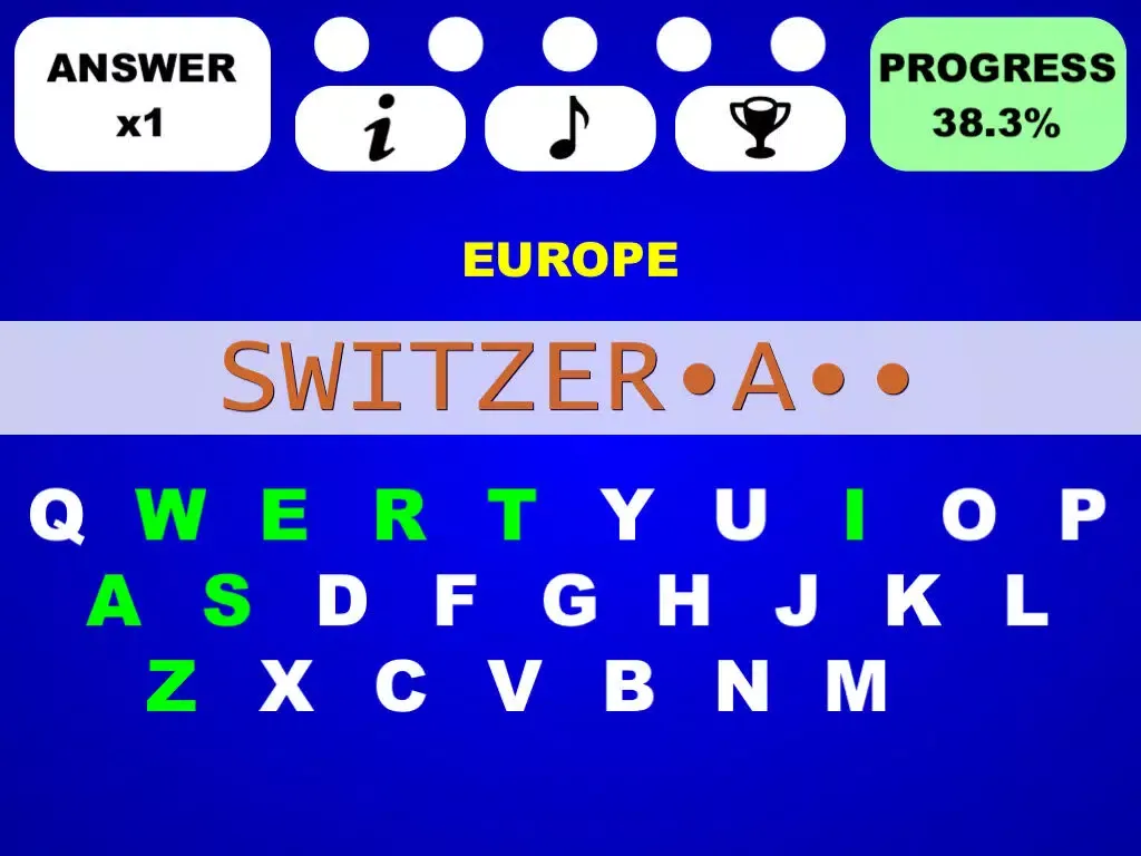 Countries of the World (Free) iPad  スクリーンショット
