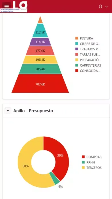 Tangkapan skrin Lanfranconi Giordano