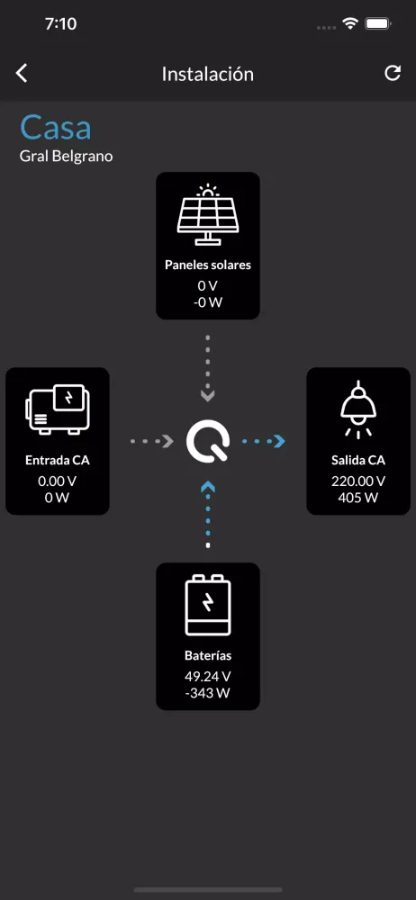 Screenshot di QMAX e-control SPD