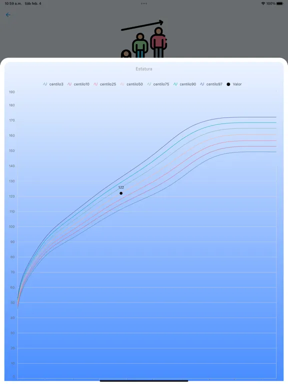 SAP Mobile iPad  Screenshots