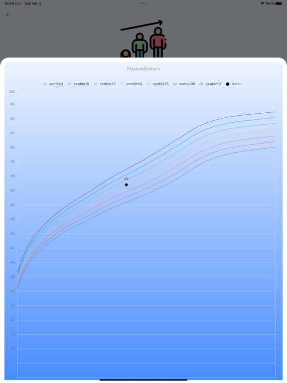 SAP Mobile iPad 应用截图