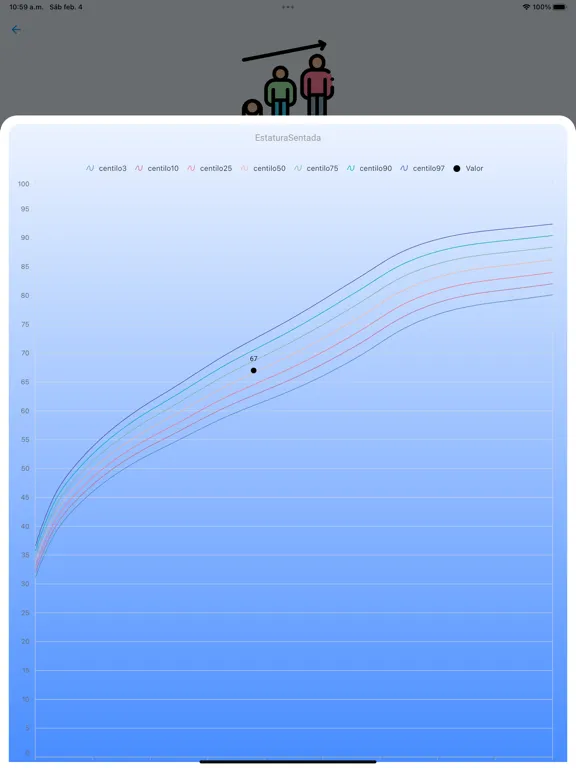 SAP Mobile iPad  Screenshots