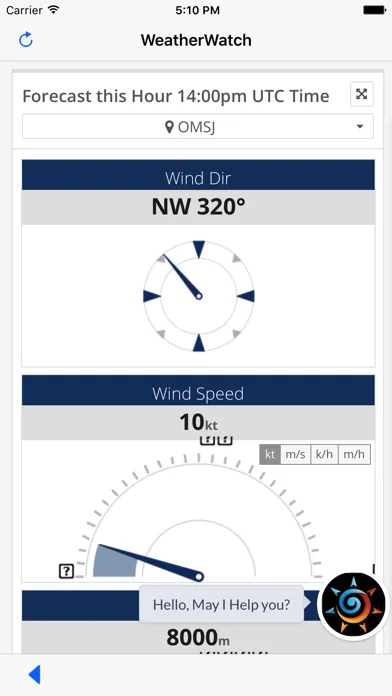 Capturas de pantalla de ArabiaWeather - WeatherWatch