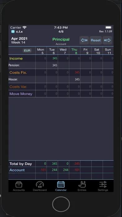 Budget Money cIx Screenshots